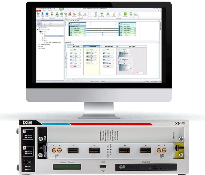 Ixia offers tools to test, secure and visualize wired, Wi-Fi and 3G / 4G / LTE networks