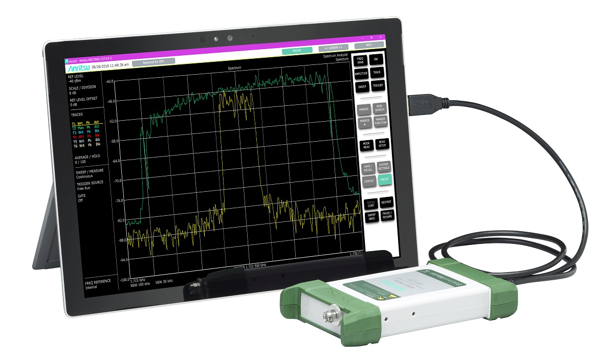 Anritsu launches the Spectrum Master MS2760A modules for spectral ...