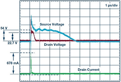 Drain voltage and output current at the drain during an 8 kV event