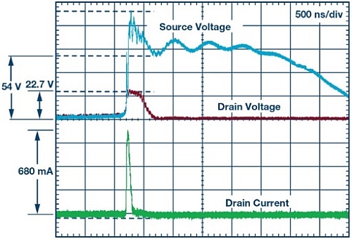Drain voltage and output current at the drain during a 16 kV air discharge event