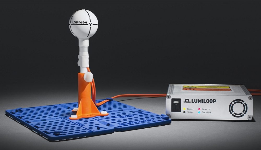 Lumiloop LSProbe 1.2 for electric field measurement.