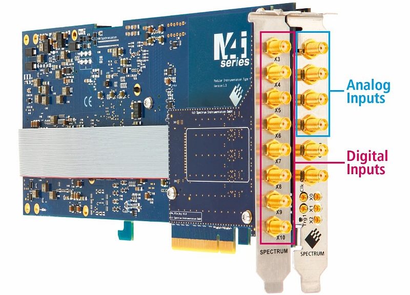 PCIe digitizer M4i.44xx from Spectrum Instrumentation with option M4i.44xx-DigSMA