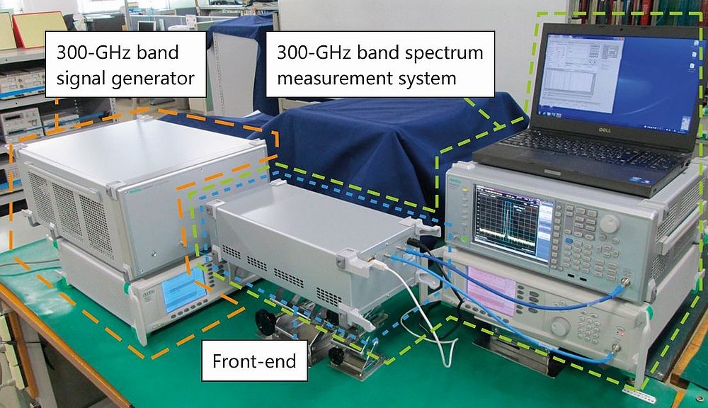 300 GHz spectrum generation and analysis solution from Anritsu.
