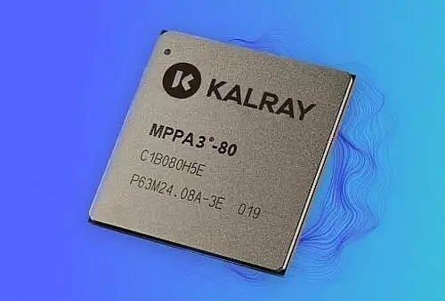 Coolidge is the third generation of Kalray’s MPPA DPUs