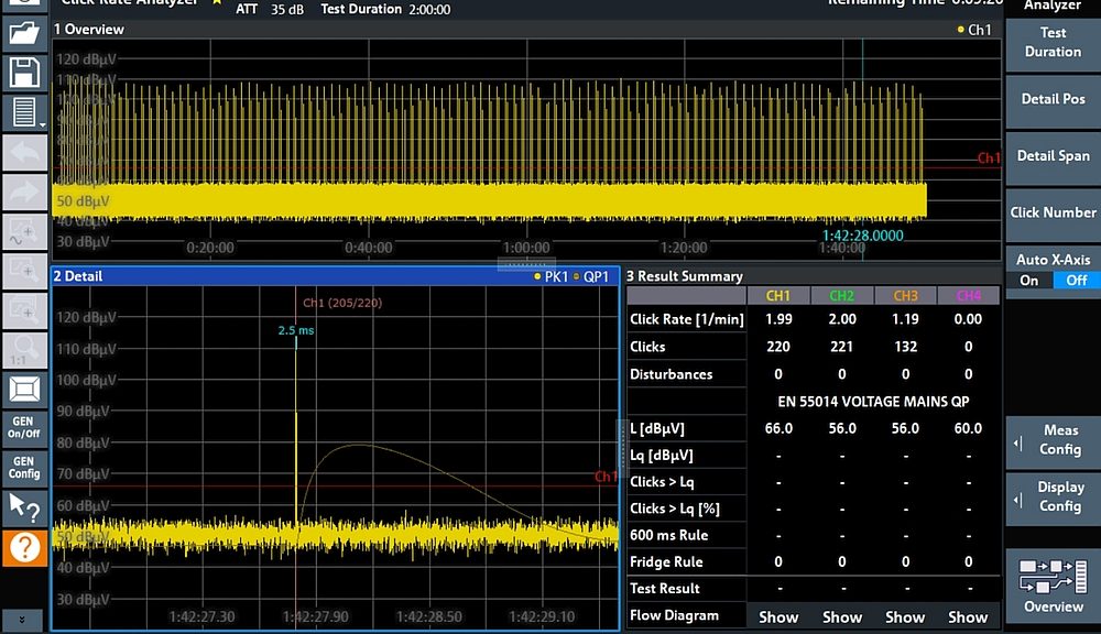 R&S EPL1-K59 Click Rate Analyzer option for Rohde & Schwarz R&S EPL1000 EMI test receiver.