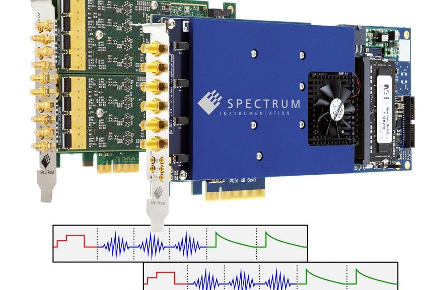 Sequence Restart Mode for Arbitrary Waveform Generators from Spectrum